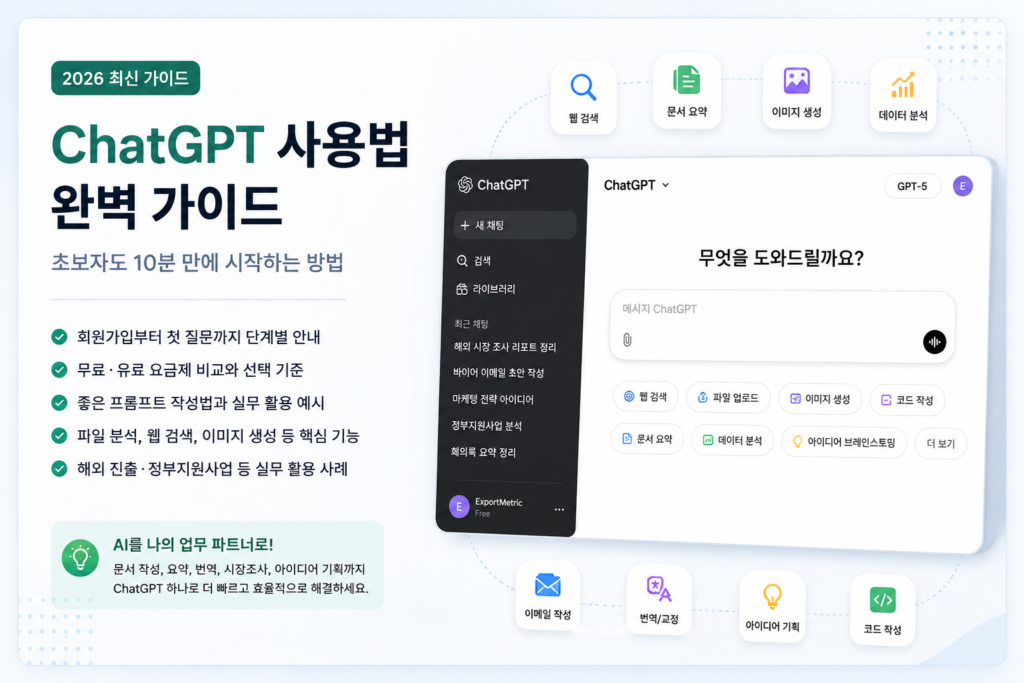 ChatGPT의 기본 개념과 활용 분야를 설명하는 인포그래픽입니다. 문서 작성, 번역, 데이터 분석, 아이디어 생성 등 다양한 기능을 소개합니다.