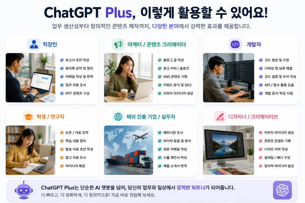 ChatGPT Plus 활용 사례와 직장인, 마케터, 개발자 업무 활용