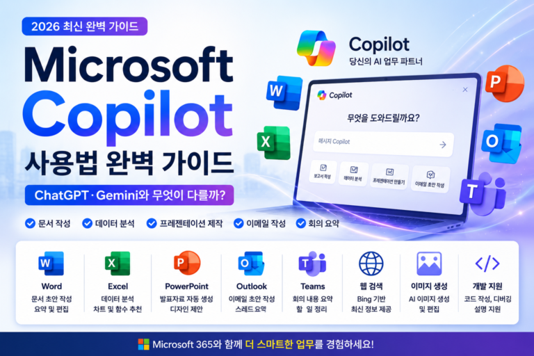 Microsoft Copilot 사용법 완벽 가이드