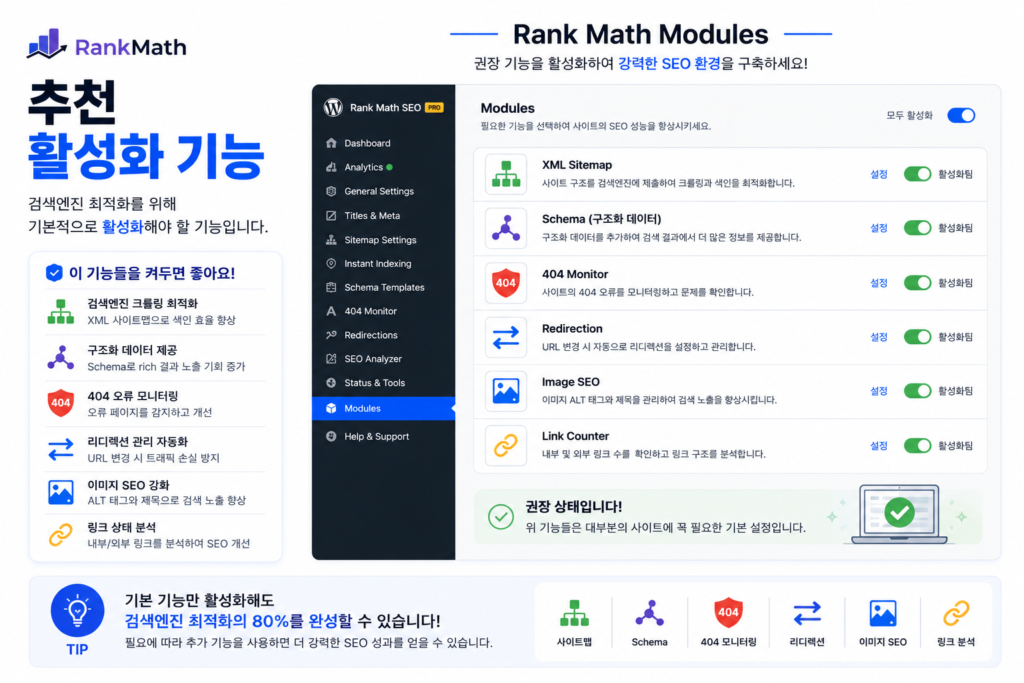 Rank Math 추천 활성화 기능