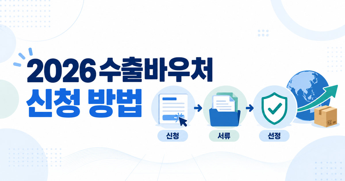 2026 수출바우처 신청 대상·지원금·절차