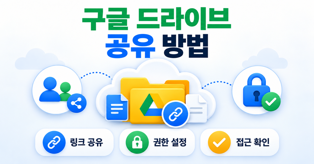 구글 드라이브 링크 공유와 권한 설정 방법